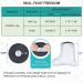 Adult Foot Cast Cover - Waterproof Shower Bandage Protector for Ankle Wounds - Reusable & Sealed, No Skin Marks - Buy Online on GoSupps.com