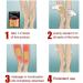 Veinhealth Varicose Veins Treatment Patch - 24PCS Spider Veins Removal for Legs - 24 Count - Buy Online on GoSupps.com