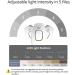 5minskin At-Home Laser Hair Removal Device for Women - Effective & Light Hair Removal System - Buy Online on GoSupps.com