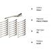 Beayuer 25 Pcs Duck Bill Hair Clips 3.5in Silver - Rustproof Metal Alligator Clips for Styling & Coloring | Salon Quality Sectioning Clips for Thick Hair - Buy Online on GoSupps.com