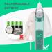 Baby Nasal Aspirator - Rechargeable Nose Sucker with 3 Suction Levels, Soothing Music & Light for Newborns & Toddlers - Green & White - Buy Online on GoSupps.com