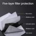 100 Pcs PM 2.5 Activated Carbon Filter | 5-Layer Replaceable Face Shield Filters | Anti Haze Filter Paper for Face Protection - Buy Online on GoSupps.com