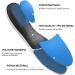 Plantar Fasciitis Insoles for Men 10-11/Women 12-13 - Arch Support & Cushioning Orthotic Inserts for Flat Feet and High Arch Pain Relief - New Blue Design - Buy Online on GoSupps.com