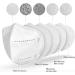 Disposable Earloop Face Mask - PM2.5 Protection, Medium Size (5 Pack) - Buy Online on GoSupps.com
