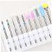 Nail Drill Head Nail Drill Heads Grinding Set Rotate Milling Cutter Manicure Pedicure Portable Tools for Exfoliating Grinding Polishing Nail Removing(C) - Buy Online on GoSupps.com