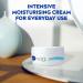 NIVEA Soft Moisturising Cream 500ml - All-Purpose Face, Body, and Hand Cream with Vitamin E and Jojoba Oil - Buy Online on GoSupps.com