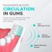 Quick Sonic Electric Toothbrush for Adults | Smart Rechargeable Toothbrush for Deep Cleaning & Superior Plaque Removal | Pink - Buy Online on GoSupps.com