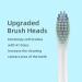 WHITOP Adults Sonic Electric Toothbrush Replacement Brush Heads - Set of 4 Pack C69 White | Daily Cleaning Type Bristles | Compatible with CD-02 CD-04 CD-06 CD-10 CD-11 CD-13 CD-14 - Buy Online on GoSupps.com