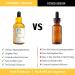 Vitamin C Serum with Hyaluronic Acid & Aloe Vera - Anti-Aging Skin Brightening Serum for Men & Women (30 ml - Buy Online on GoSupps.com