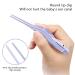 Baby Ear Wax Cleaner with LED Lighting - Visual Ear Wax Removal Tool for Kids | Soft Spoon and Tweezers Set for Ear Care - Buy Online on GoSupps.com