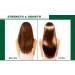Hair Chemist Castor and Hemp Pro-Growth Hair Oil 7.1 oz. | Natural Hair Growth Blend - Buy Online on GoSupps.com