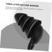 FOMIYES 3 Pairs Anti-Noise Earplugs | Noise Reduction Earmuffs for Sleep Travel & Motorcycle - Waterproof & Comfortable - Buy Online on GoSupps.com