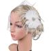 AJTUTUS Party Fascinator Hair Clip for Party Wedding Women Feather Mesh Fascinator Hair Pin Big Flower Church Headdress - Buy Online on GoSupps.com