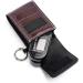 Milists Blood Oxygen Portable Fingertip Pulse Monitor Case - Durable Organizer for Oxygen Saturation - Brown - Buy Online on GoSupps.com