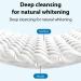 Home Decontamination Cream Leather Care Multi-Function Cleaning Cream Multifunctional Decontamination Cream Multifunctional Cleaning Cream With Free Sponge (1pcs) - Buy Online on GoSupps.com