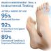 Split Toe Orthopedic Compression Socks for Bunion Relief (8PCS-B) - Buy Online on GoSupps.com