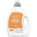 Amazon Basics Concentrated Liquid Laundry Detergent, Fresh Scent, 110 loads, 82.5 Fl Oz (Previously Solimo)