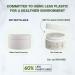 Suvechha USA Hydrating Face + Body moisturizing cream| Made in USA| Vegan with organic natural ingredients Hypoallergenic| Fragrance Free for Sensitive Skin Cruelty free - Buy Online on GoSupps.com