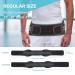 SI Joint Belt Hip Brace | Ultrastrong Sacroiliac Support & Lumbar Relief | Pain Relief for Sciatica & Lower Back | One Size Fits Men & Women - Buy Online on GoSupps.com