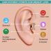 Zunis Acupressure Slimming Earrings Non Piercing Acupressure Earrings for Weight Loss Acupressure Slimming Earrings Ear Cuff Clip for Women Men (1Pair Silver) - Buy Online on GoSupps.com