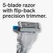 Schick Hydro 5 Sense Hydrate Razor for Men - 1 Handle, 2 Refills - Shock Absorb Technology - Buy Online on GoSupps.com