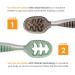 NumNum Pre-Spoon GOOtensils Set | Baby Spoon (Stage 1 + Stage 2) | BPA Free Self Feeding Toddler Utensils | Kids Ages 6 Months+ | Storm Gray/Glacier Green - Buy Online on GoSupps.com
