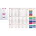 Mediven Thrombexin 18 mmHg Thigh Length Anti-Embolism Stocking Medium White - Buy Online on GoSupps.com