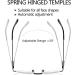 TBHOME 2 Metal Neck Frame Reading Glasses - Comfortable Spring Hinge Readers for Men & Women - Gray 1.0 - Buy Online on GoSupps.com