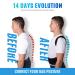 Posture Corrector Back Brace for Men and Women - M Medium Size - Relieves Lower and Upper Back Pain - Back Support Belt - Buy Online on GoSupps.com