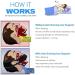 Croerw Effective Snoring Solution: Anti Snoring Chin Strap for CPAP Users Improved Sleep Quality with Jaw Strap for Sleeping Perfect for Men and Women with Sleep Apnea-Blue - Buy Online on GoSupps.com