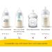Philips Avent Anti-Colic Baby Bottle Handles - 2 Count - Buy Online on GoSupps.com