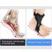 Buy Foot Orthosis Ankle Brace - Comfortable Inflatable Airbag Support for Hemiplegia & Stroke - Medium Right Foot - Buy Online on GoSupps.com