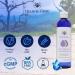 Helix & Gene Liquid Electrolyte Concentrate Drops 8oz - Relief of Dehydration, Leg & Muscle Cramps, Energy Support - Magnesium, Potassium, Sulfate, Boron & Trace Minerals - Buy Online on GoSupps.com