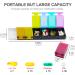 Silicone Arthritis-Friendly Pill Box - Unbreakable 7-Day Organizer Non-Slip & 100% Food-Grade - Buy Online on GoSupps.com
