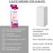 Buy SUNLIFE Early Pregnancy Test - Rapid Test Kit (Pack of 1) | Fast International Shipping - Buy Online on GoSupps.com