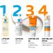 LA ROCHE-POSAY Anthelios XL SPF 50 Sunscreen for Sensitive Skin - Travel Size 9g | Broad Spectrum Protection - Buy Online on GoSupps.com