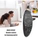 Buy Queen.Y Universal Remote Control for Samsung/LG LCD TV Perfect Replacement Remote for Seamless Viewing - Buy Online on GoSupps.com
