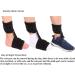 Furlove Soft AFO Drop Foot Brace | Unisex Adult Orthosis Ankle Support | Pain Relief for Achilles Tendon | Comfort Fit for Right & Left Foot - Buy Online on GoSupps.com