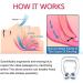Anti Snoring Devices - Stop Snoring with Nose Clip - Snore Stopper with Magnet - 4 pcs - Buy Online on GoSupps.com