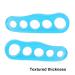 Reusable Toe Separator for Pain Relief, Toe Straightener & Stretcher Corrector - Bunion & Overlapping Toes Support - Buy Online on GoSupps.com