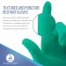 Dynarex Sterile Nitrile Surgical Gloves - Powder-Free, Puncture-Resistant, 6.5 Size, 6 Mil - Case of 200 Pairs - Buy Online on GoSupps.com