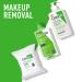 CeraVe Gentle Makeup Remover Cloths - 25 Ultra Soft Pre-Moistened Towelettes - Buy Online on GoSupps.com