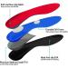 Buy 2 Pairs of Blue Orthopedic Shoe Inserts for Plantar Fasciitis Support for High Arches & Overpronation | Insoles for Men & Women (Large L-41-42 275mm) - Buy Online on GoSupps.com