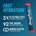 DripDrop Hydration - Electrolyte Powder Packets - Watermelon Berry Fruit Punch Grape - 128 Count - Buy Online on GoSupps.com