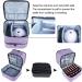 Famard Double-Layer Nail Polish Organizer & Dryer Case - Holds 42 Bottles & 1 LED Lamp - Portable & Adjustable Dividers - Purple - Buy Online on GoSupps.com