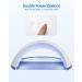 Buy SUNUV SUN6 UV LED Nail Lamp for Gel Polish - Automatic Sensor & Fast Drying - International Shipping Available - Buy Online on GoSupps.com