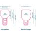 Merula Cup Strawberry (Pink) - One Size Medical Silicone Menstrual Cup | Eco-Friendly & Comfortable | International Shipping - Buy Online on GoSupps.com