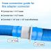 Lot de 4 adaptateurs de tuyau pour nettoyeur de piscine - Buy Online on GoSupps.com