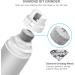 Casifor Claw Grinder for Dogs & Cats - Super Quiet 40 dB Claw Scissors for Small to Medium Pets - Safe & Efficient Claw Care - Buy Online on GoSupps.com