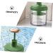 SOESFOUFU Foams Maker Cup Foaming Cleaner Foam Face Cleanser Facial Foam Maker Cleaning Tools Facial Tool Foaming Bottle Practical Foaming Tool Foam Whip Maker Shampoo Travel Pp Care 17.2X8.2X17.2CM Green - Buy Online on GoSupps.com